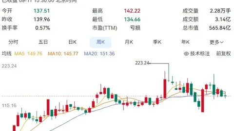 王子铭独中三元，中国队3-0完胜马尔代夫，帽子戏法背后的胜利奥秘